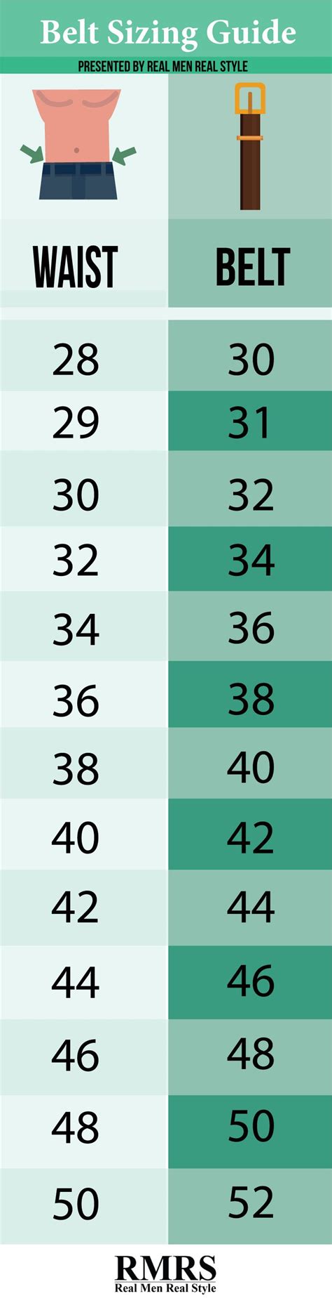 chanel belt mens india|Chanel belt size chart.